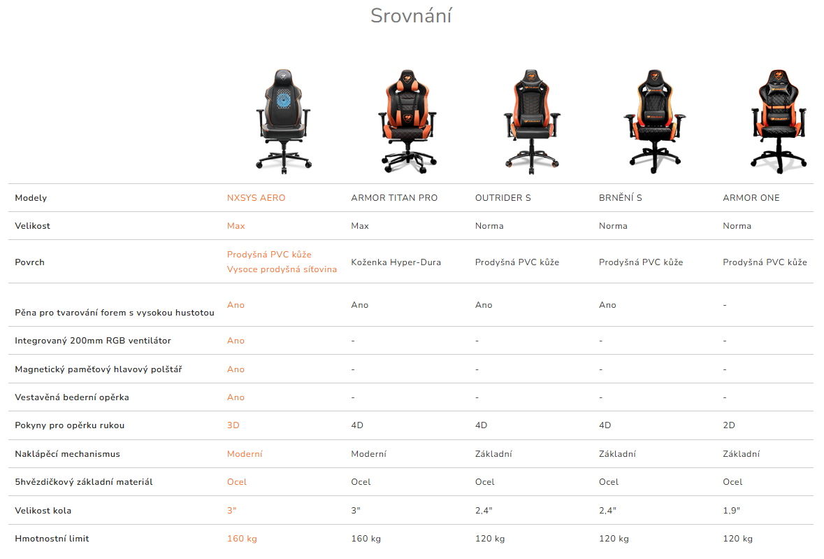 Snímek obrazovky 2026-03-12 091218